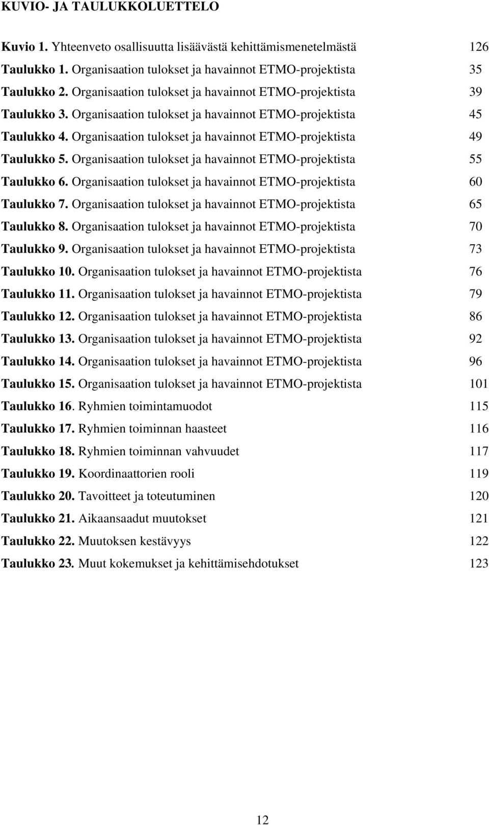 Organisaation tulokset ja havainnot ETMO-projektista 49 Taulukko 5. Organisaation tulokset ja havainnot ETMO-projektista 55 Taulukko 6.