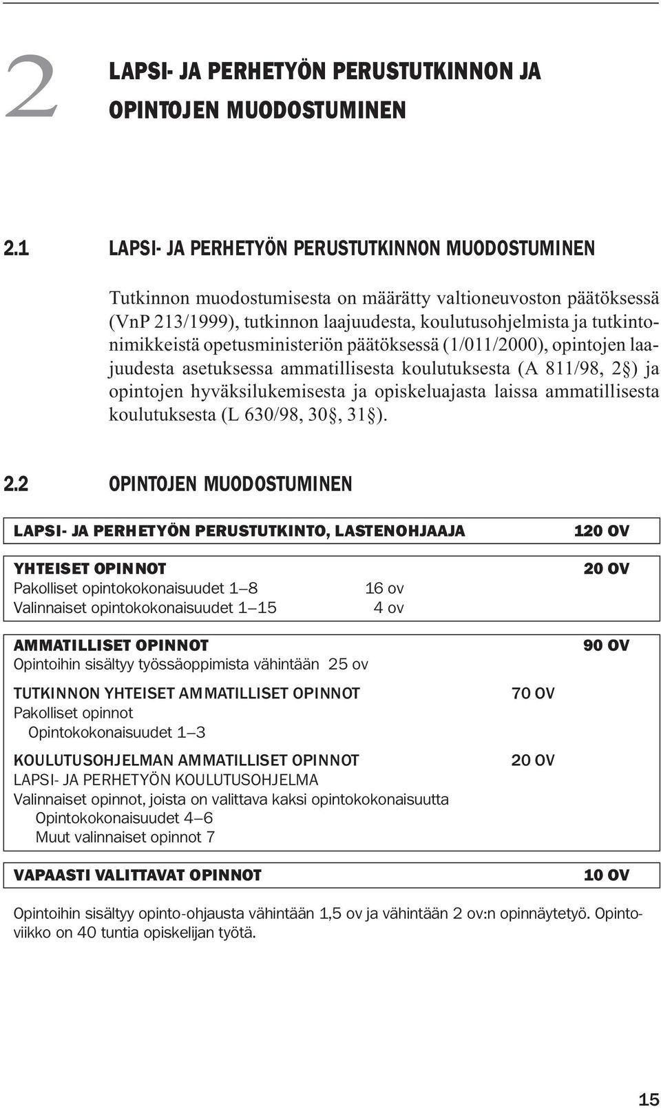 opetusministeriön päätöksessä (1/011/2000), opintojen laajuudesta asetuksessa ammatillisesta koulutuksesta (A 811/98, 2 ) ja opintojen hyväksilukemisesta ja opiskeluajasta laissa ammatillisesta