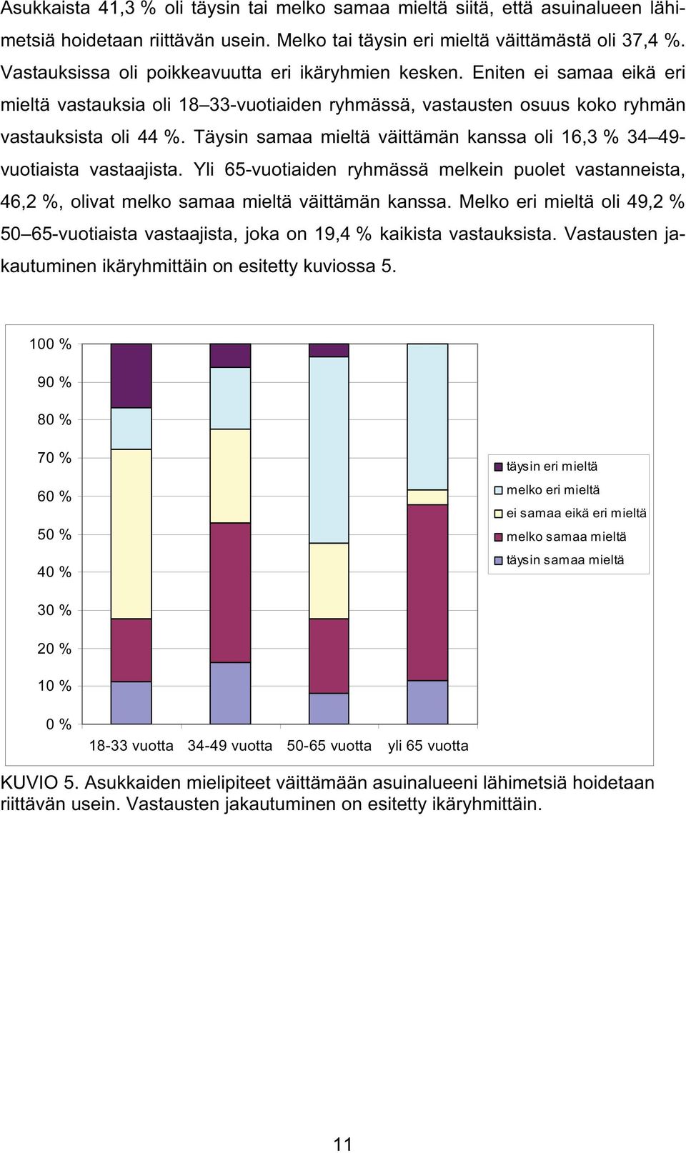 Täysin samaa mieltä väittämän kanssa oli 16,3 % 34 49- vuotiaista vastaajista. Yli 65-vuotiaiden ryhmässä melkein puolet vastanneista, 46,2 %, olivat melko samaa mieltä väittämän kanssa.