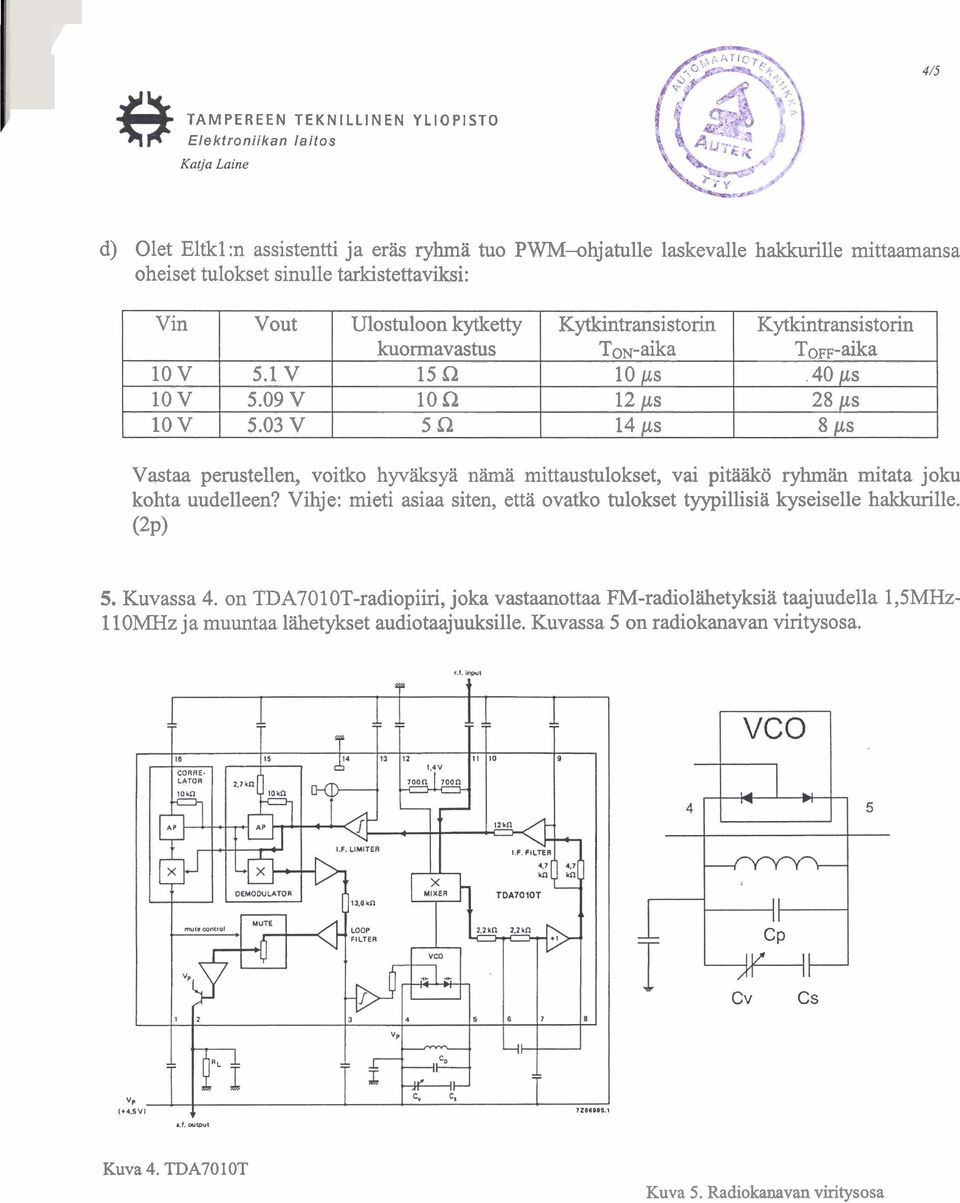 40 ps 28 ps 8 ps Vastaa perustellen, voitko hyv&sya n&na mittaustulokset, vai pitekij ryhmiin mitata joku kohta uudelleen?