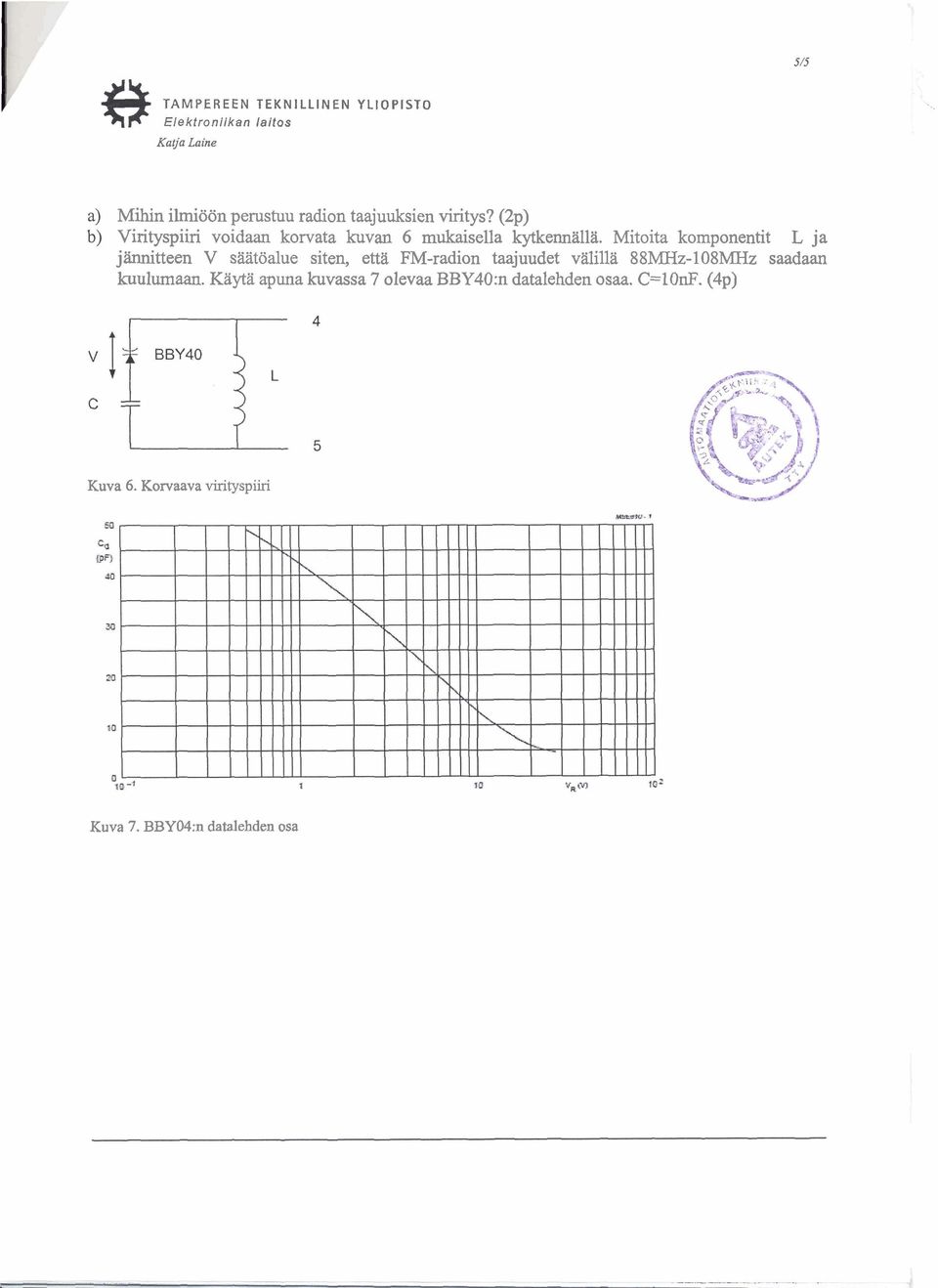 Mitoita komponentit L ja jhnitteen V s%toalue siten, ett8 FM-radion taajuudet viililla 88MHz-108MHz