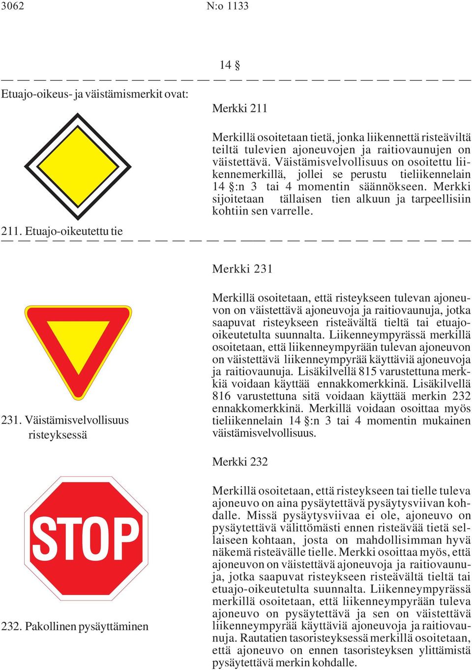 Merkki sijoitetaan tällaisen tien alkuun ja tarpeellisiin kohtiin sen varrelle. 211. Etuajo-oikeutettu tie Merkki 231 231.