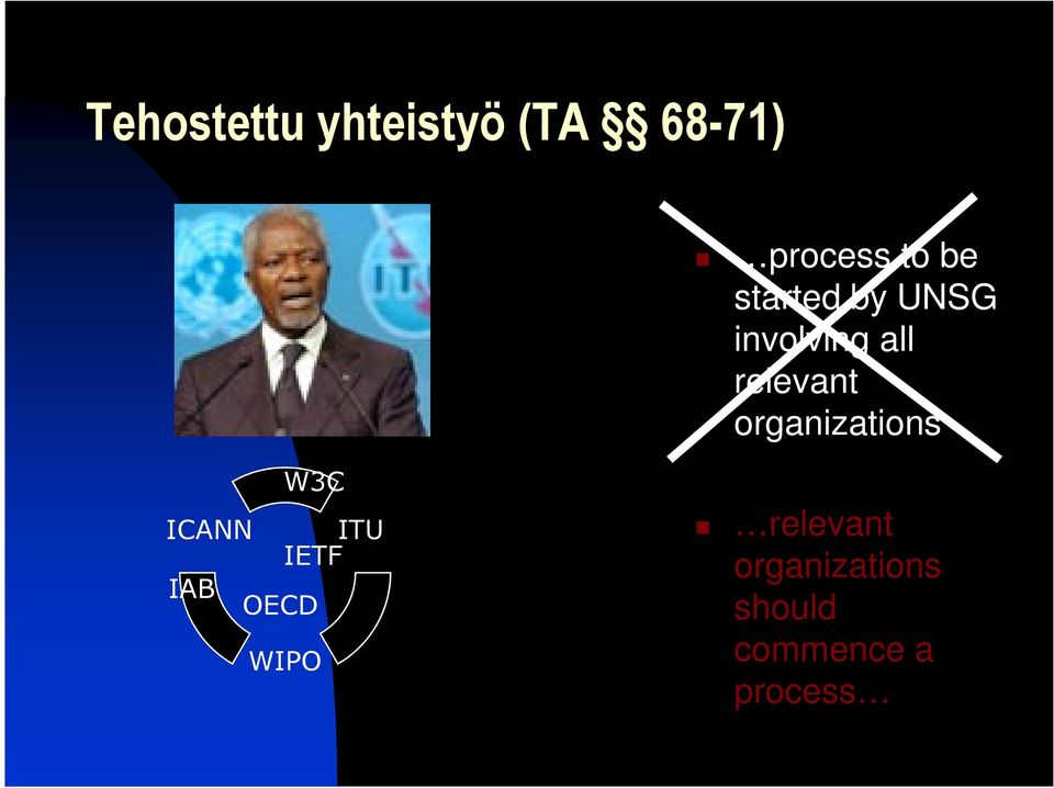 organizations ICANN IAB W3C ITU IETF OECD