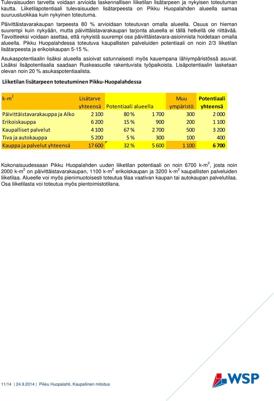 Päivittäistavarakaupan tarpeesta 80 % arvioidaan toteutuvan omalla alueella. Osuus on hieman suurempi kuin nykyään, mutta päivittäistavarakaupan tarjonta alueella ei tällä hetkellä ole riittävää.