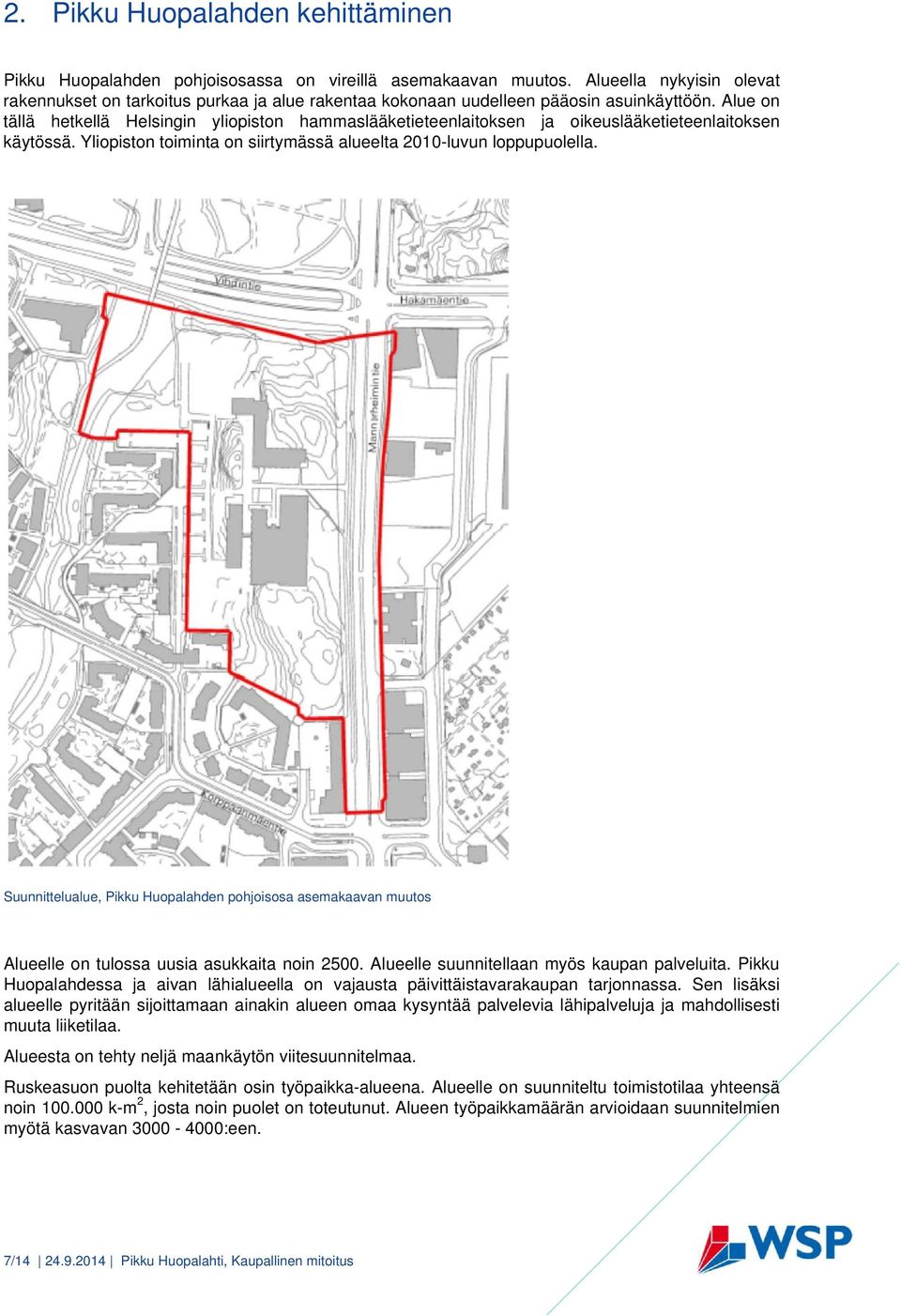 Alue on tällä hetkellä Helsingin yliopiston hammaslääketieteenlaitoksen ja oikeuslääketieteenlaitoksen käytössä. Yliopiston toiminta on siirtymässä alueelta 2010-luvun loppupuolella.