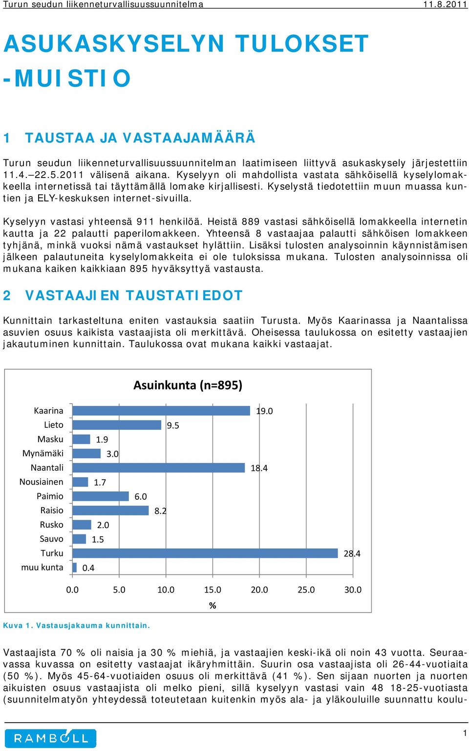 Kyselyyn vastasi yhteensä 911 henkilöä. Heistä 889 vastasi sähköisellä lomakkeella internetin kautta ja 22 palautti paperilomakkeen.