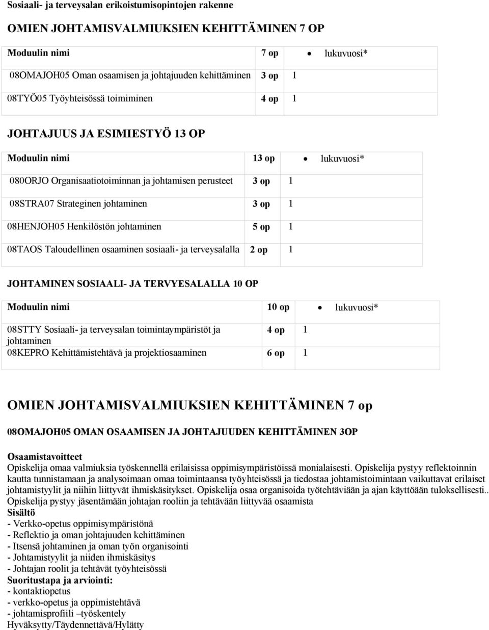 08HENJOH05 Henkilöstön johtaminen 5 op 1 08TAOS Taloudellinen osaaminen sosiaali- ja terveysalalla 2 op 1 JOHTAMINEN SOSIAALI- JA TERVYESALALLA 10 OP Moduulin nimi 10 op lukuvuosi* 08STTYSosiaali- ja