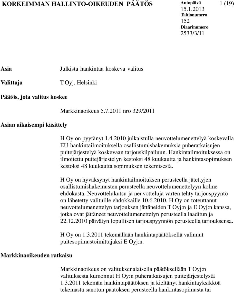 ratkaisu Markkinaoikeus 5.7.2011 nro 329/2011 H Oy on pyytänyt 1.4.