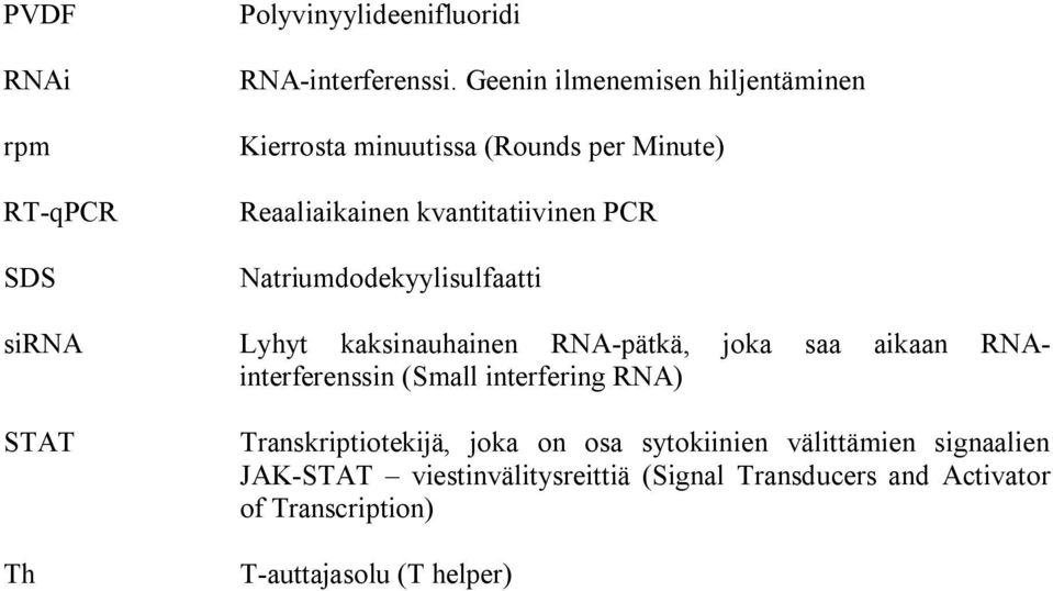 Natriumdodekyylisulfaatti sirna Lyhyt kaksinauhainen RNA-pätkä, joka saa aikaan RNAinterferenssin (Small interfering