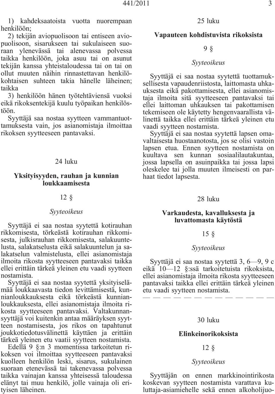 työtehtäviensä vuoksi eikä rikoksentekijä kuulu työpaikan henkilöstöön. Syyttäjä saa nostaa syytteen vammantuottamuksesta vain, jos asianomistaja ilmoittaa rikoksen syytteeseen pantavaksi.