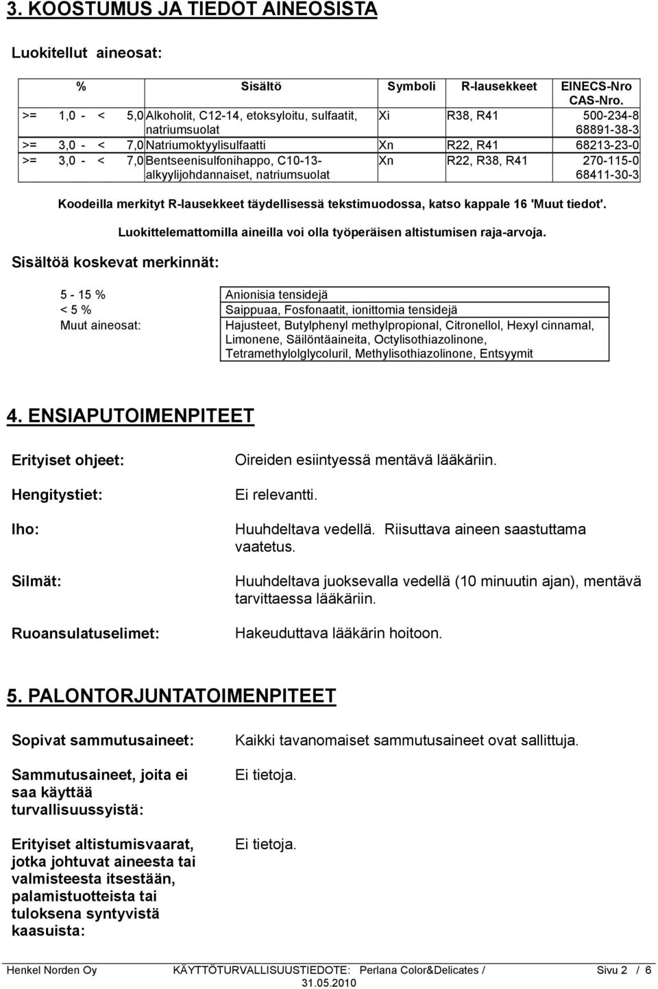 Bentseenisulfonihappo, C10-13- alkyylijohdannaiset, natriumsuolat Xn R22, R38, R41 270-115-0 68411-30-3 Koodeilla merkityt R-lausekkeet täydellisessä tekstimuodossa, katso kappale 16 'Muut tiedot'.