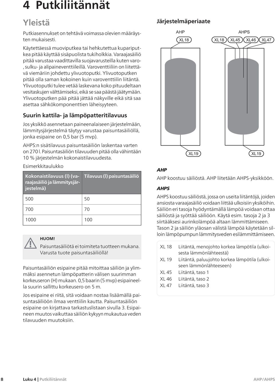 Varaajasäiliö pitää varustaa vaadittavilla suojavarusteilla kuten varo-, sulku- ja alipaineventtiileillä. Varoventtiiliin on liitettävä viemäriin johdettu ylivuotoputki.