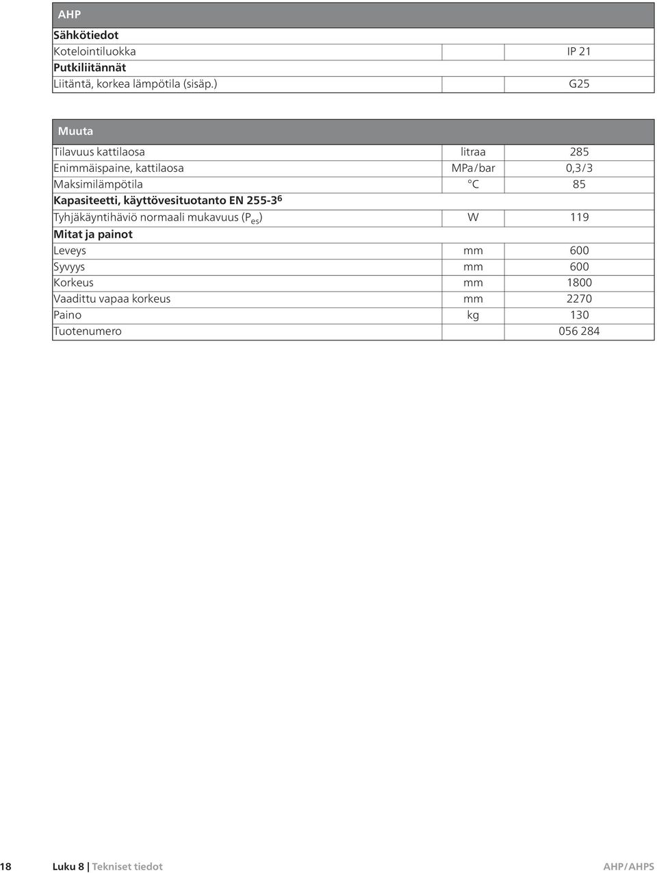 85 119 Tyhjäkäyntihäviö normaali mukavuus (P es ) W Kapasiteetti, käyttövesituotanto EN 255-3 6 Mitat ja