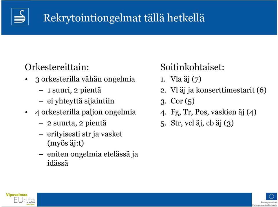 str ja vasket (myös äj:t) eniten ongelmia etelässä ja idässä Soitinkohtaiset: 1. Vla äj (7) 2.