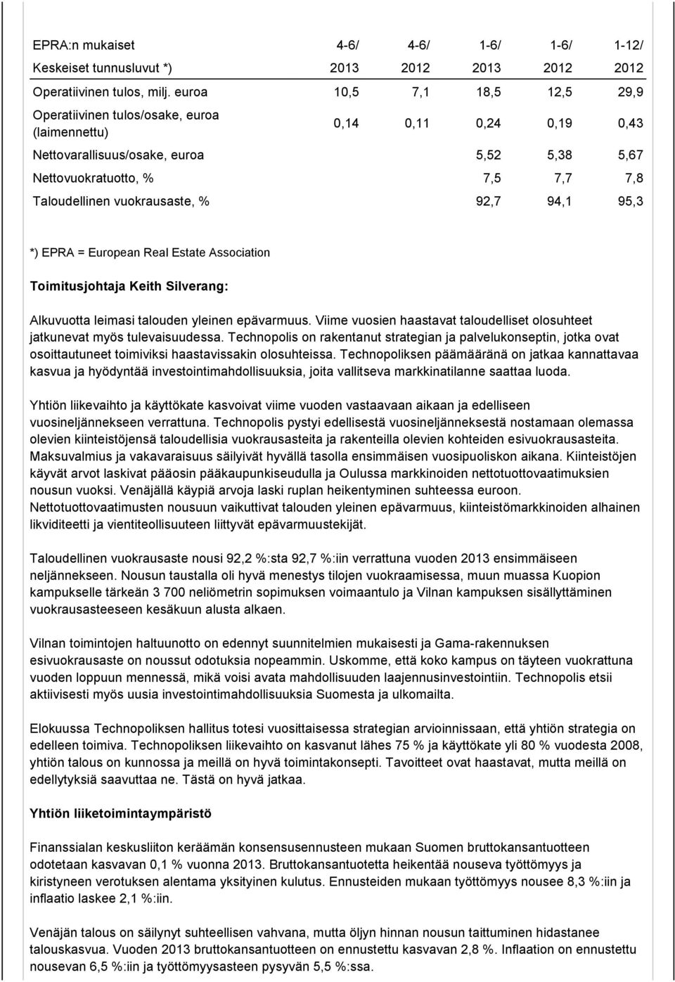 vuokrausaste, % 92,7 94,1 95,3 *) EPRA = European Real Estate Association Toimitusjohtaja Keith Silverang: Alkuvuotta leimasi talouden yleinen epävarmuus.