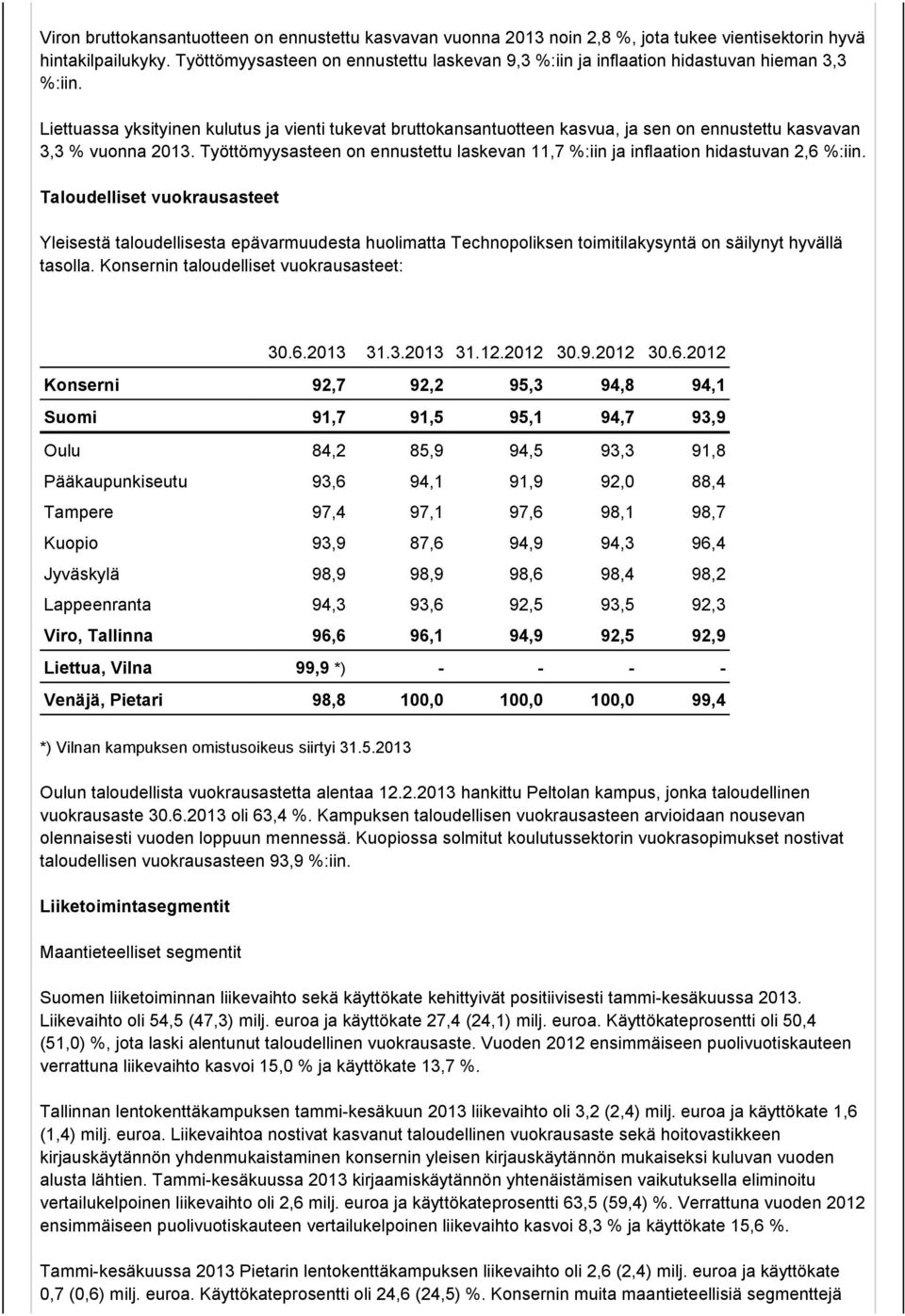 Liettuassa yksityinen kulutus ja vienti tukevat bruttokansantuotteen kasvua, ja sen on ennustettu kasvavan 3,3 % vuonna 2013.