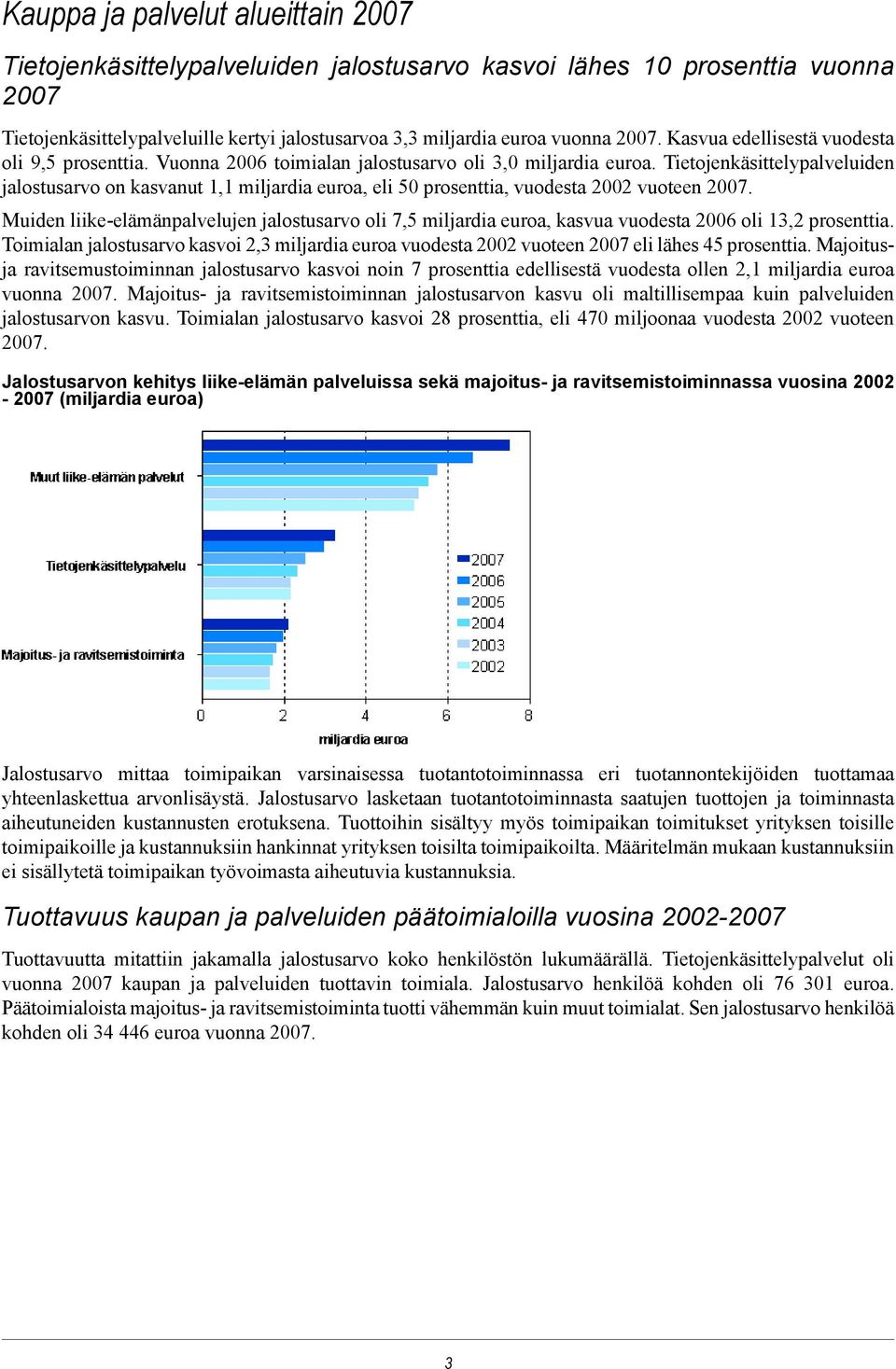 Tietojenkäsittelypalveluiden jalostusarvo on kasvanut 1,1 miljardia euroa, eli 50 prosenttia, vuodesta 2002 vuoteen 2007.