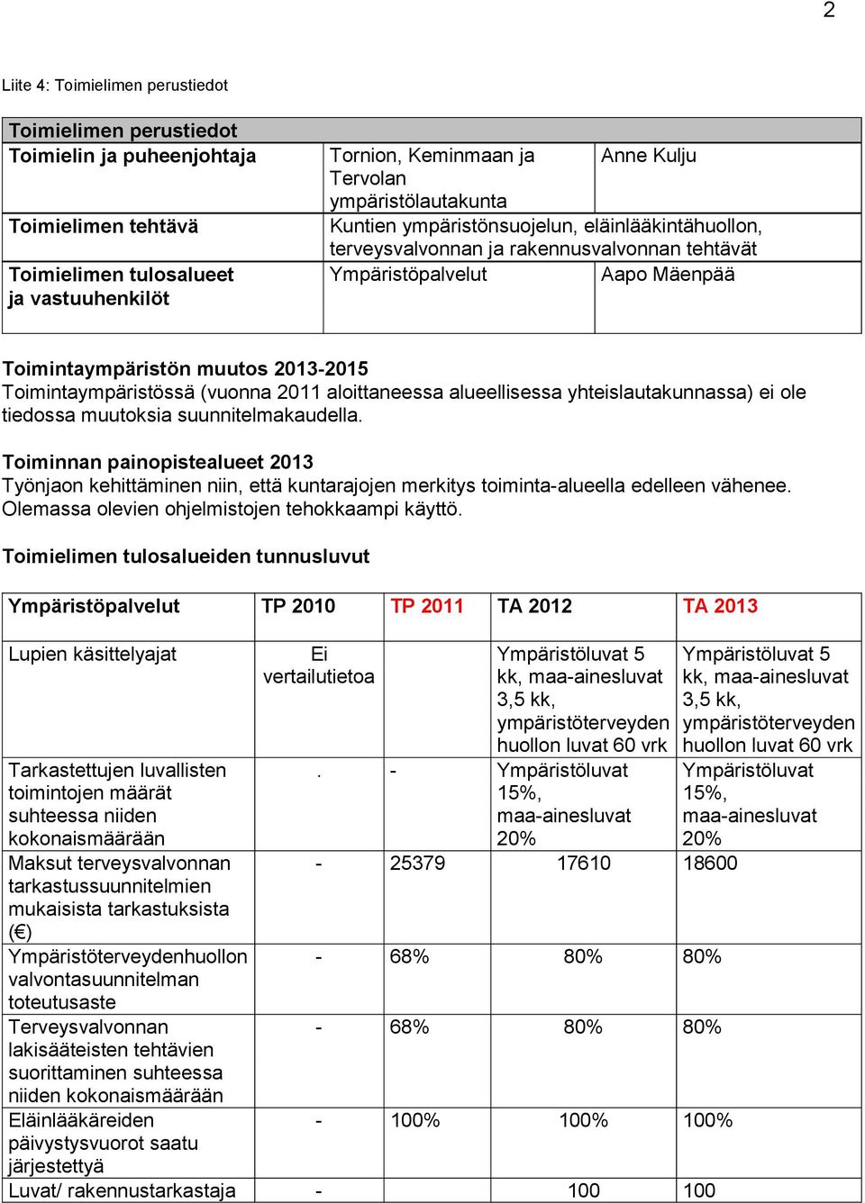 Toimintaympäristössä (vuonna 2011 aloittaneessa alueellisessa yhteislautakunnassa) ei ole tiedossa muutoksia suunnitelmakaudella.