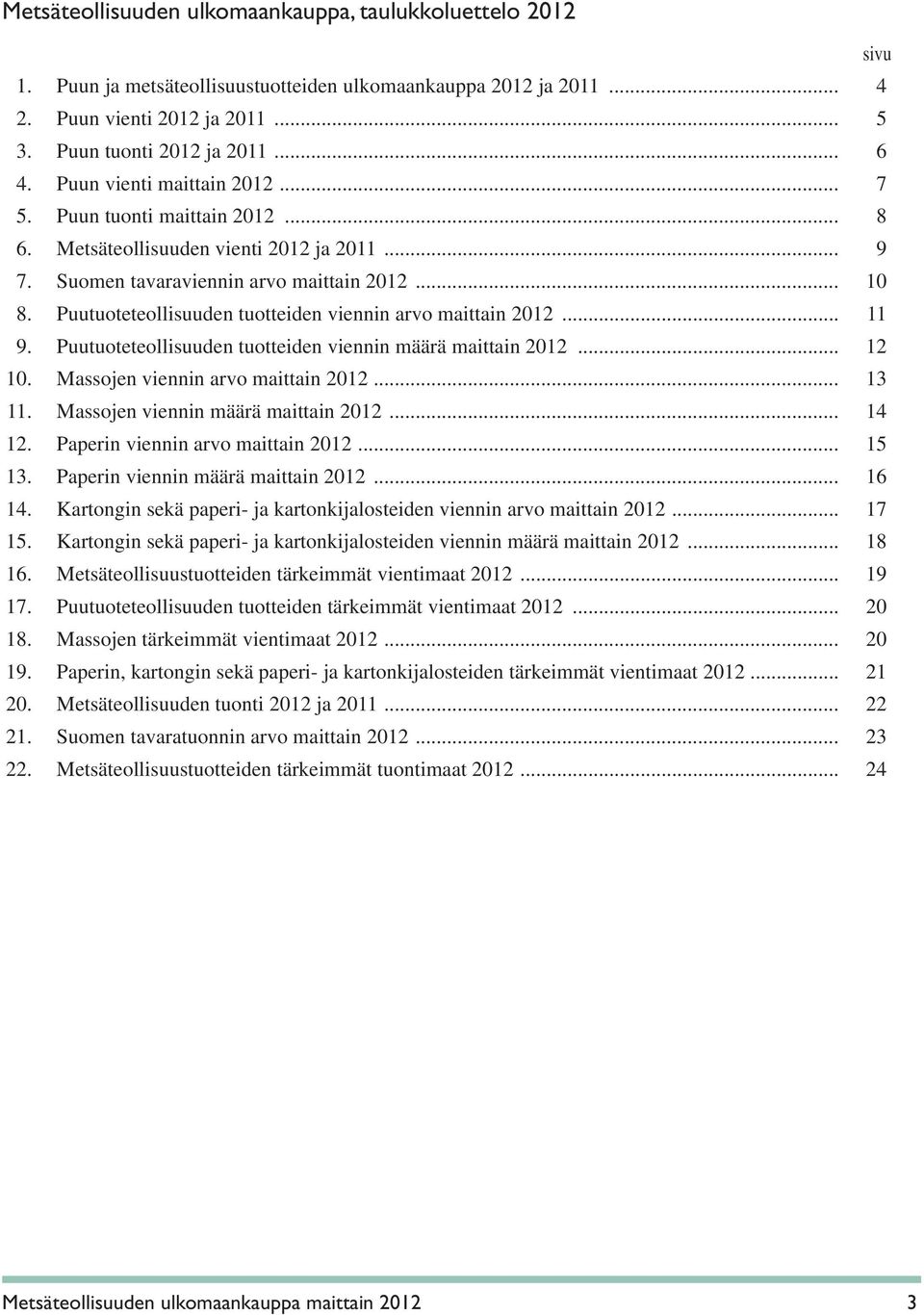 Puutuoteteollisuuden tuotteiden viennin arvo maittain 2012... 11 9. Puutuoteteollisuuden tuotteiden viennin määrä maittain 2012... 12 10. Massojen viennin arvo maittain 2012... 13 11.