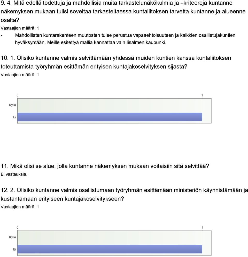 . 1. Olisiko kuntanne valmis selvittämään yhdessä muiden kuntien kanssa kuntaliitoksen toteuttamista työryhmän esittämän erityisen kuntajakoselvityksen sijasta? 0 1 Kyllä Ei 11.