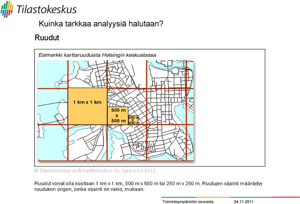 analyysiä