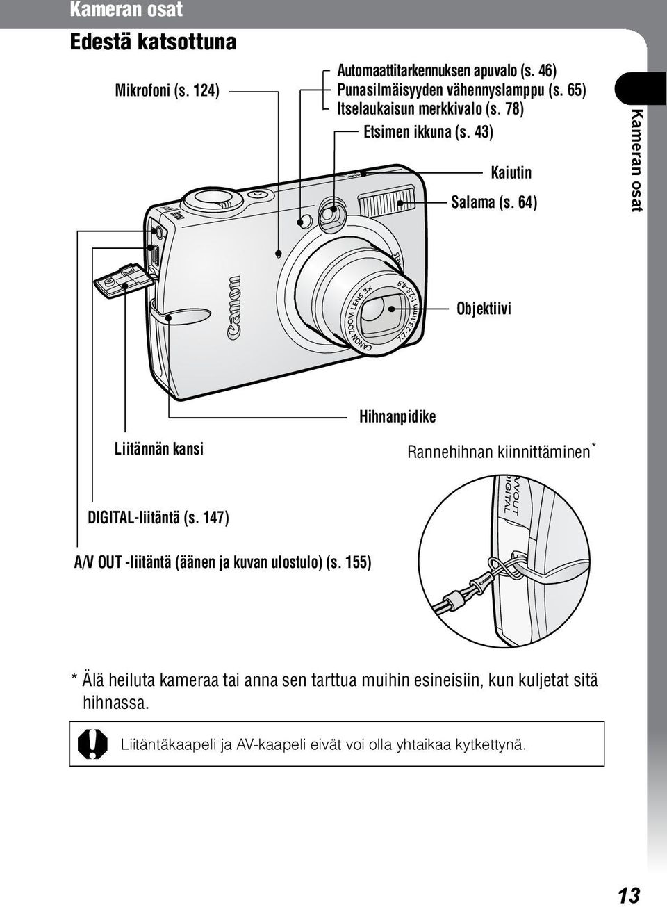 64) Kameran osat Objektiivi Hihnanpidike Liitännän kansi Rannehihnan kiinnittäminen * DIGITAL-liitäntä (s.