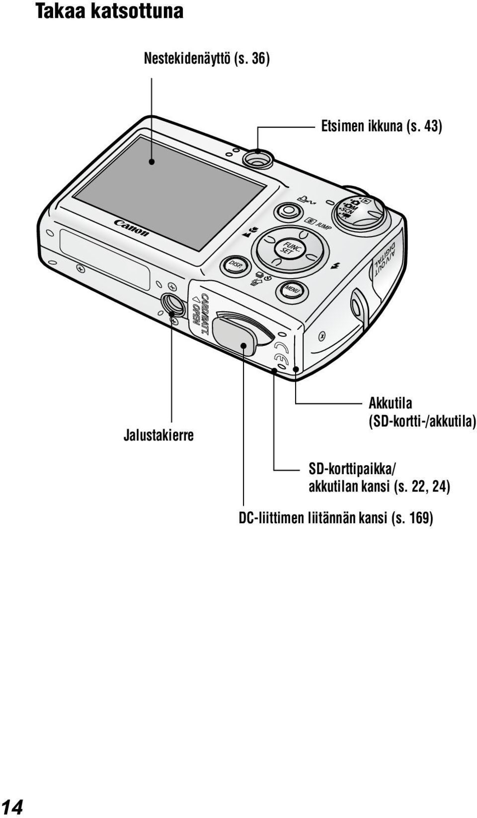 43) Jalustakierre Akkutila (SD-kortti-/akkutila)