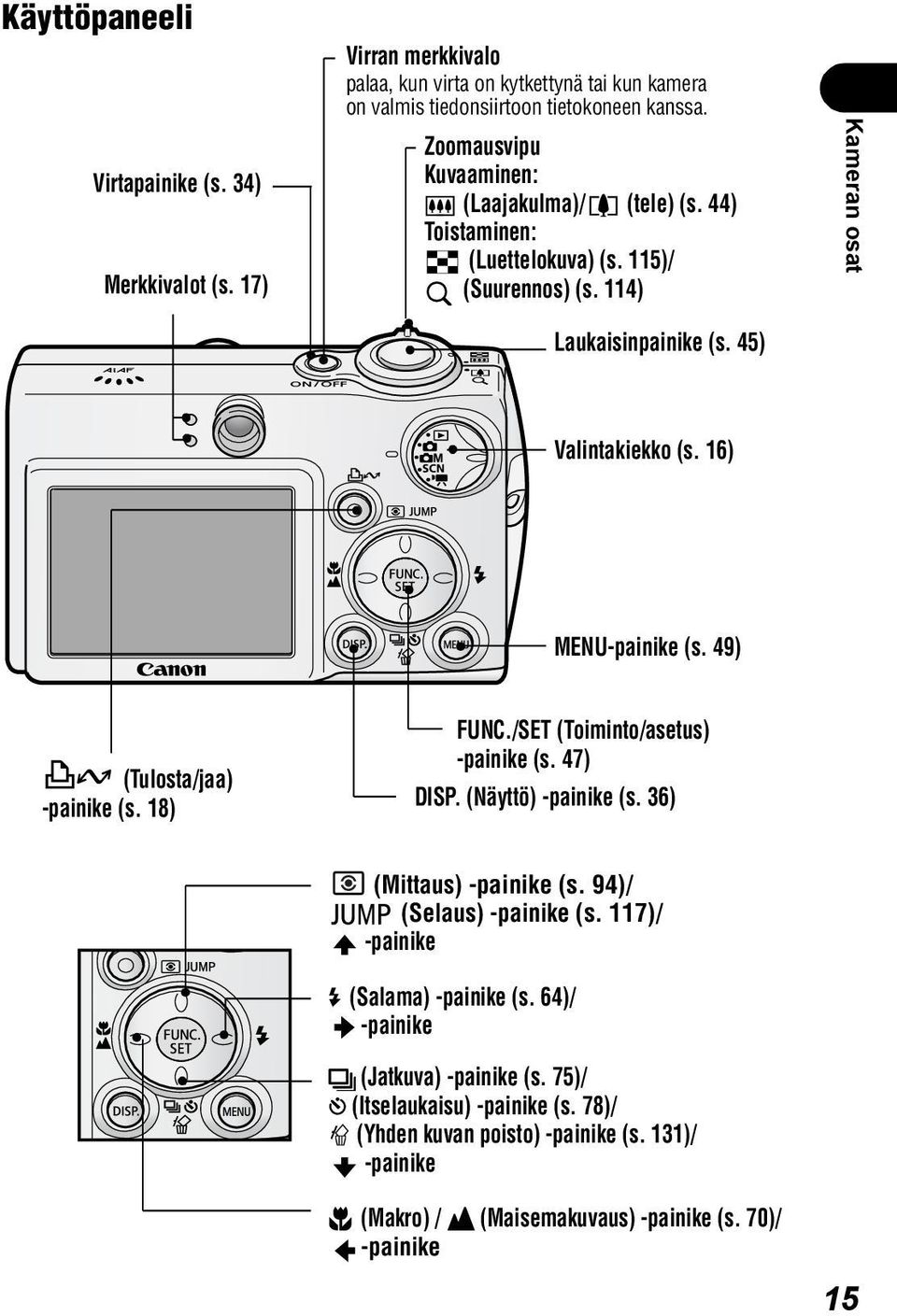 16) MENU-painike (s. 49) (Tulosta/jaa) -painike (s. 18) FUNC./SET (Toiminto/asetus) -painike (s. 47) DISP. (Näyttö) -painike (s. 36) (Mittaus) -painike (s. 94)/ (Selaus) -painike (s.