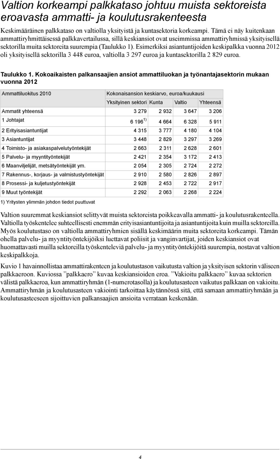 Esimerkiksi asiantuntijoiden keskipalkka vuonna 2012 oli yksityisellä sektorilla 3 448 euroa, valtiolla 3 297 euroa ja kuntasektorilla 2 829 euroa. Taulukko 1.