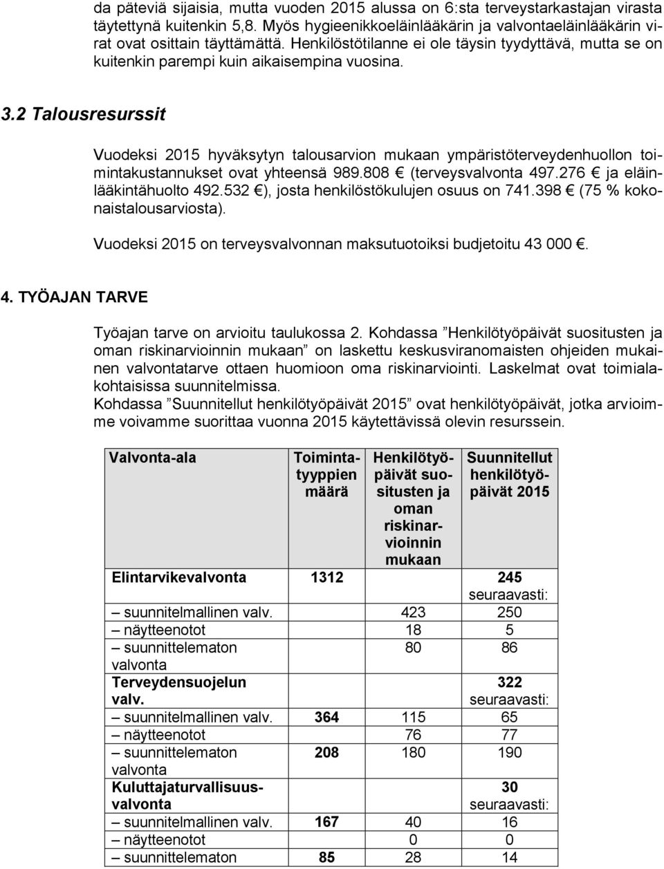 2 Talousresurssit Vuodeksi 2015 hyväksytyn talousarvion mukaan ympäristöterveydenhuollon toimintakustannukset ovat yhteensä 989.808 (terveysvalvonta 497.276 ja eläinlääkintähuolto 492.