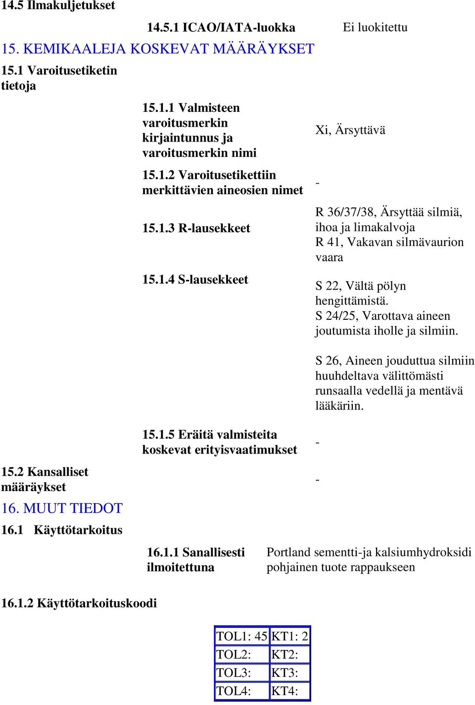 S 24/25, Varottava aineen joutumista iholle ja silmiin. S 26, Aineen jouduttua silmiin huuhdeltava välittömästi runsaalla vedellä ja mentävä lääkäriin. 15.2 Kansalliset määräykset 16. MUUT TIEDOT 16.