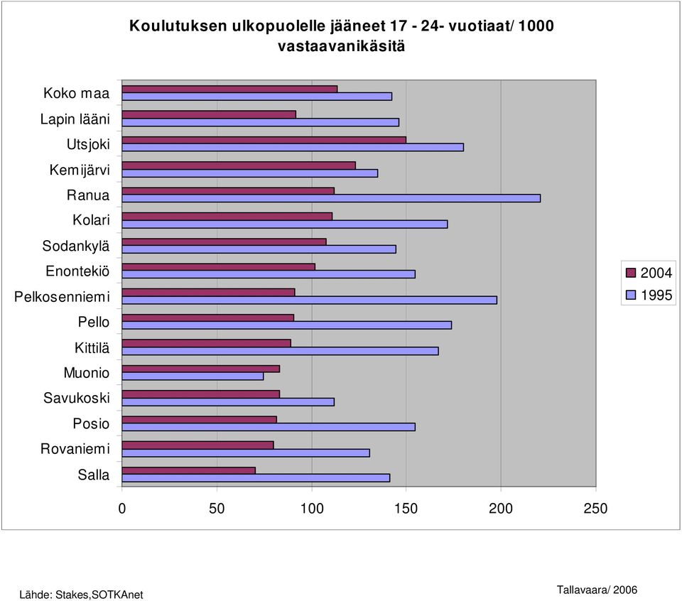 1000 vastaavanikäsitä