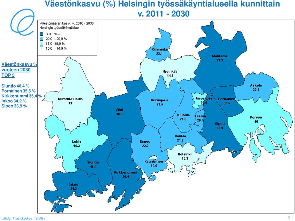 2011-2030 Väestönkasvu % vuoteen 2030 TOP 5 Siuntio