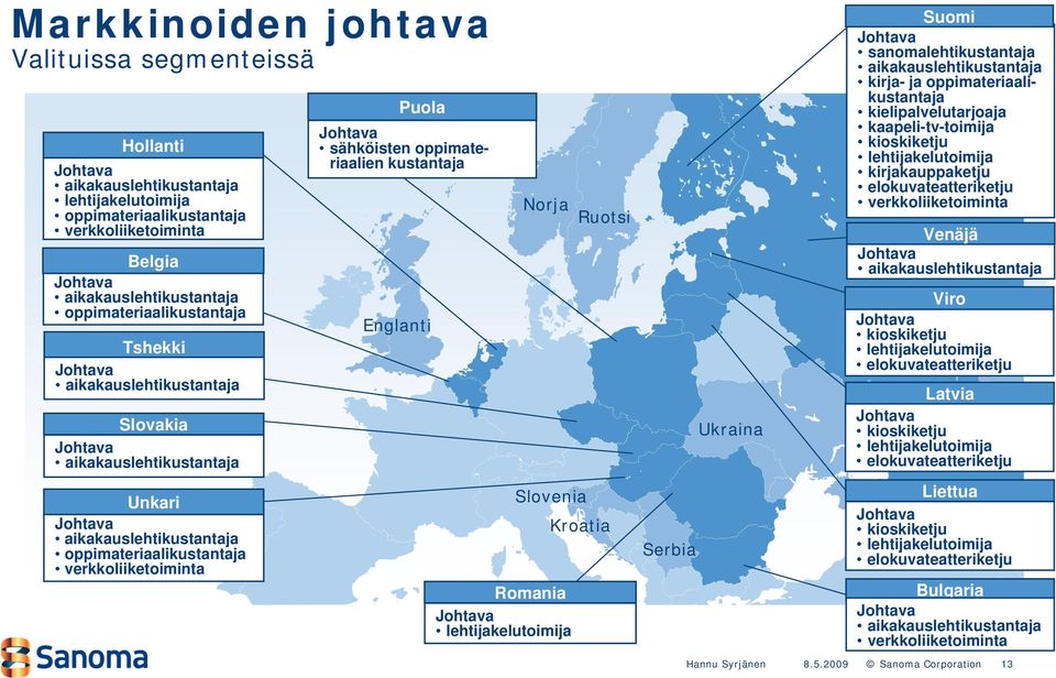 oppimateriaalien kustantaja Englanti Norja Ruotsi Slovenia Kroatia Romania lehtijakelutoimija Serbia Ukraina Suomi sanomalehtikustantaja aikakauslehtikustantaja kirja- ja oppimateriaalikustantaja