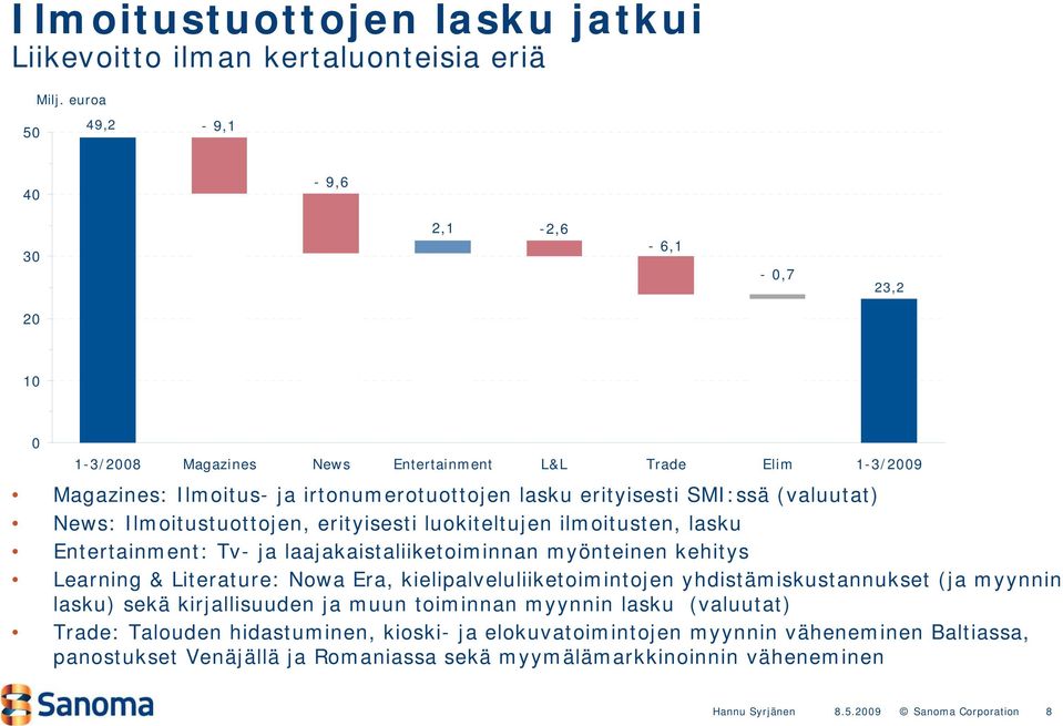 laajakaistaliiketoiminnan myönteinen kehitys Learning & Literature: Nowa Era, kielipalveluliiketoimintojen yhdistämiskustannukset (ja myynnin lasku) sekä kirjallisuuden ja muun