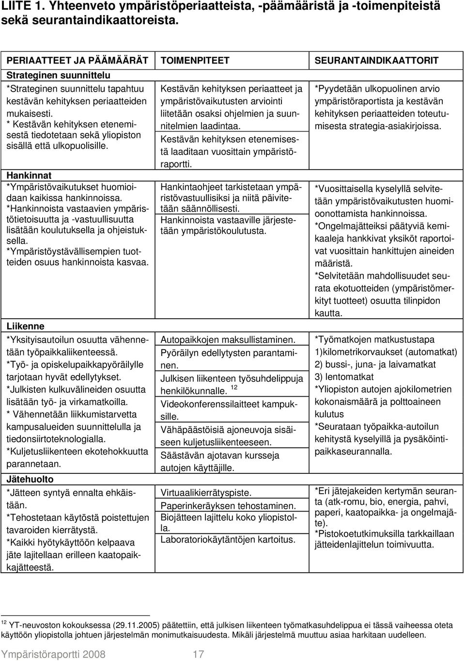 * Kestävän kehityksen etenemisestä tiedotetaan sekä yliopiston sisällä että ulkopuolisille. Hankinnat *Ympäristövaikutukset huomioidaan kaikissa hankinnoissa.
