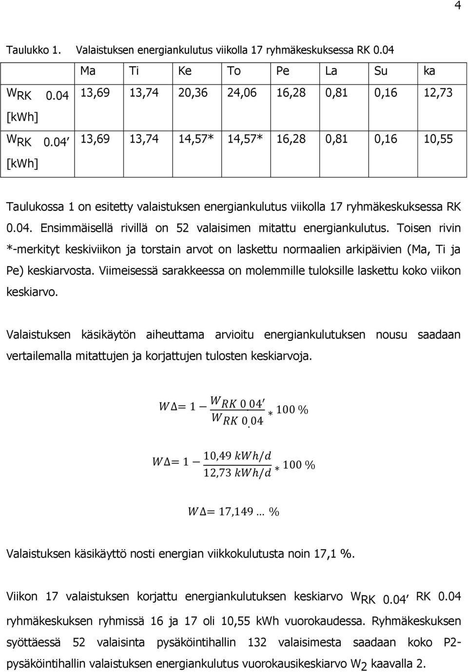 Toisen rivin *-merkityt keskiviikon ja torstain arvot on laskettu normaalien arkipäivien (Ma, Ti ja Pe) keskiarvosta. Viimeisessä sarakkeessa on molemmille tuloksille laskettu koko viikon keskiarvo.