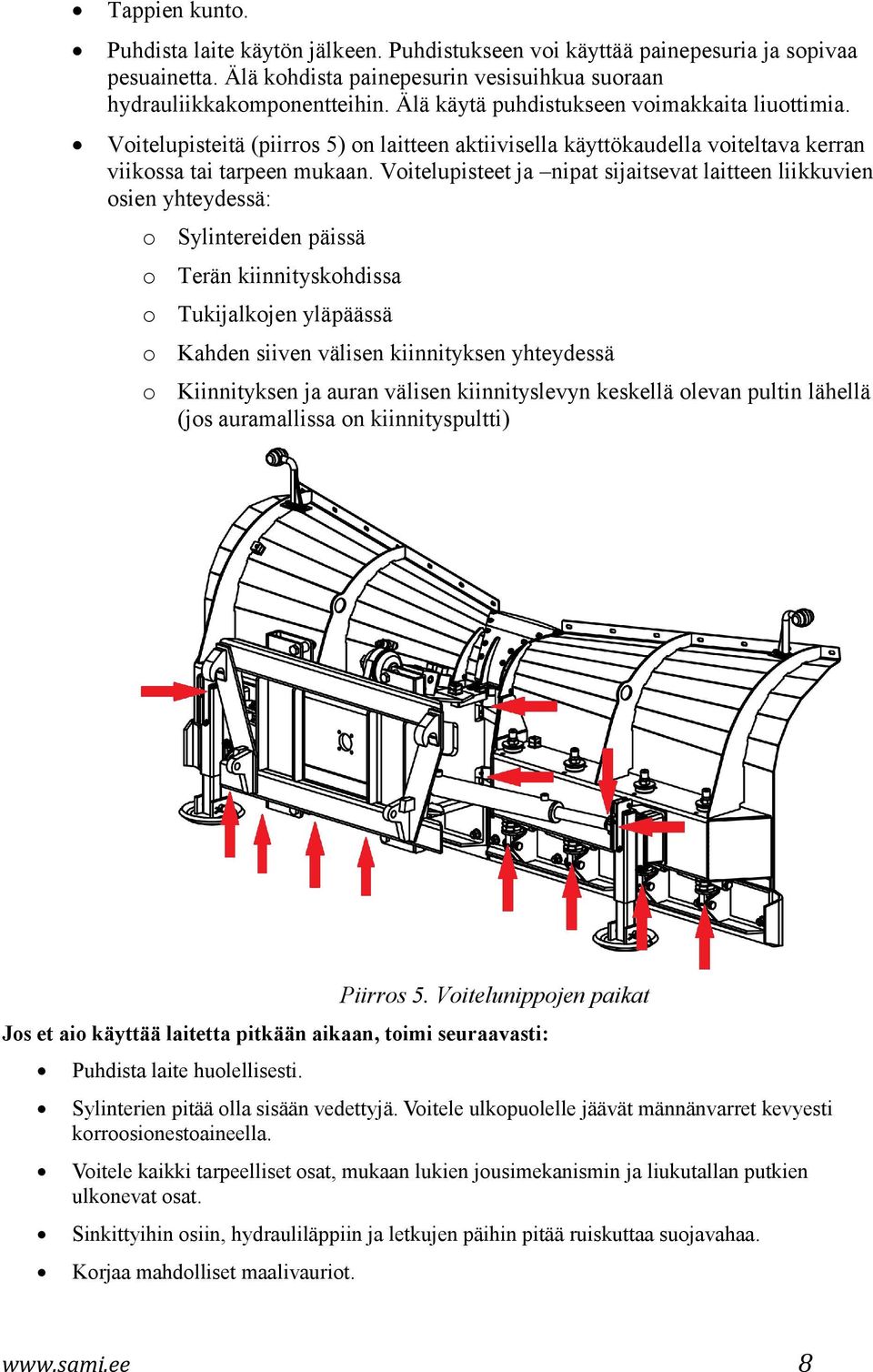 Voitelupisteet ja nipat sijaitsevat laitteen liikkuvien osien yhteydessä: o Sylintereiden päissä o Terän kiinnityskohdissa o Tukijalkojen yläpäässä o Kahden siiven välisen kiinnityksen yhteydessä o