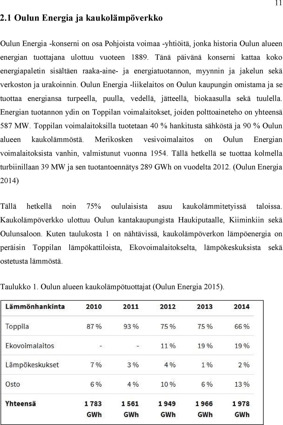 Oulun Energia -liikelaitos on Oulun kaupungin omistama ja se tuottaa energiansa turpeella, puulla, vedellä, jätteellä, biokaasulla sekä tuulella.