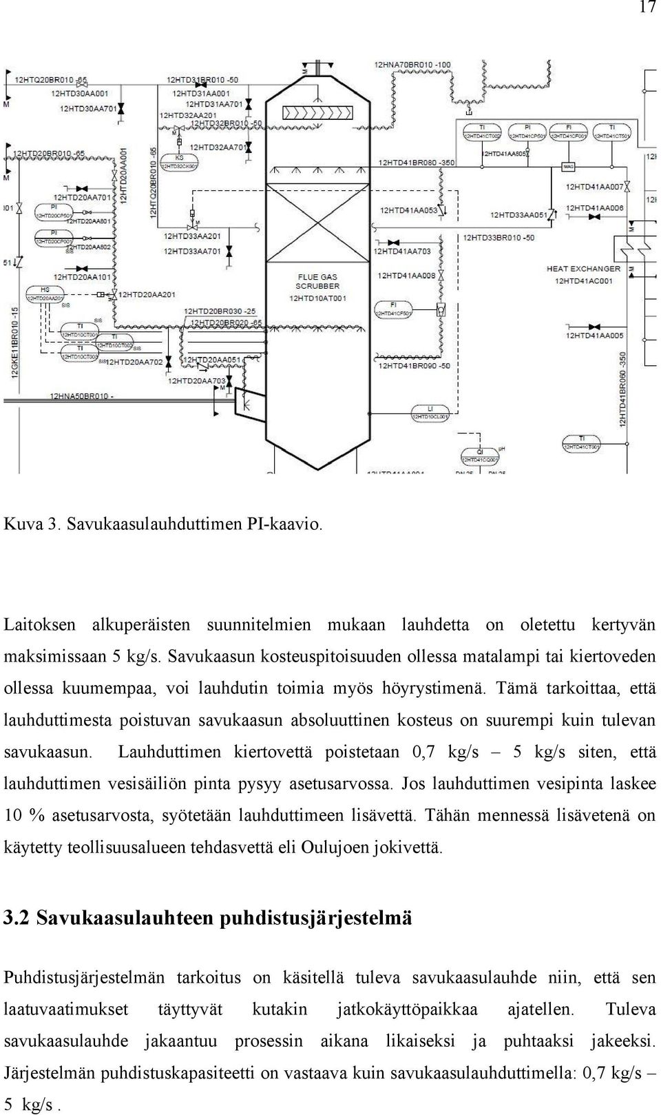 Tämä tarkoittaa, että lauhduttimesta poistuvan savukaasun absoluuttinen kosteus on suurempi kuin tulevan savukaasun.