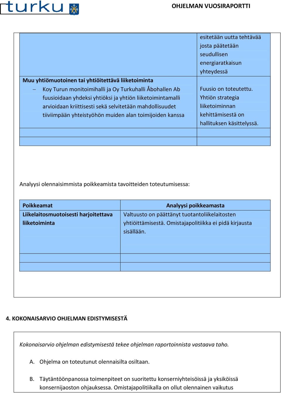 Yhtiön strategia liiketoiminnan kehittämisestä on hallituksen käsittelyssä.