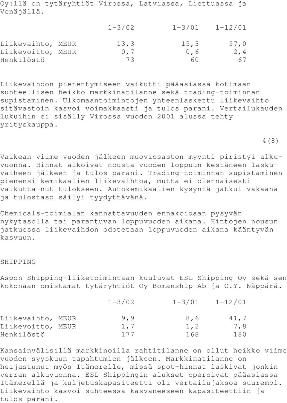 supistaminen. Ulkomaantoimintojen yhteenlaskettu liikevaihto sitävastoin kasvoi voimakkaasti ja tulos parani. Vertailukauden lukuihin ei sisälly Virossa vuoden 2001 alussa tehty yrityskauppa.