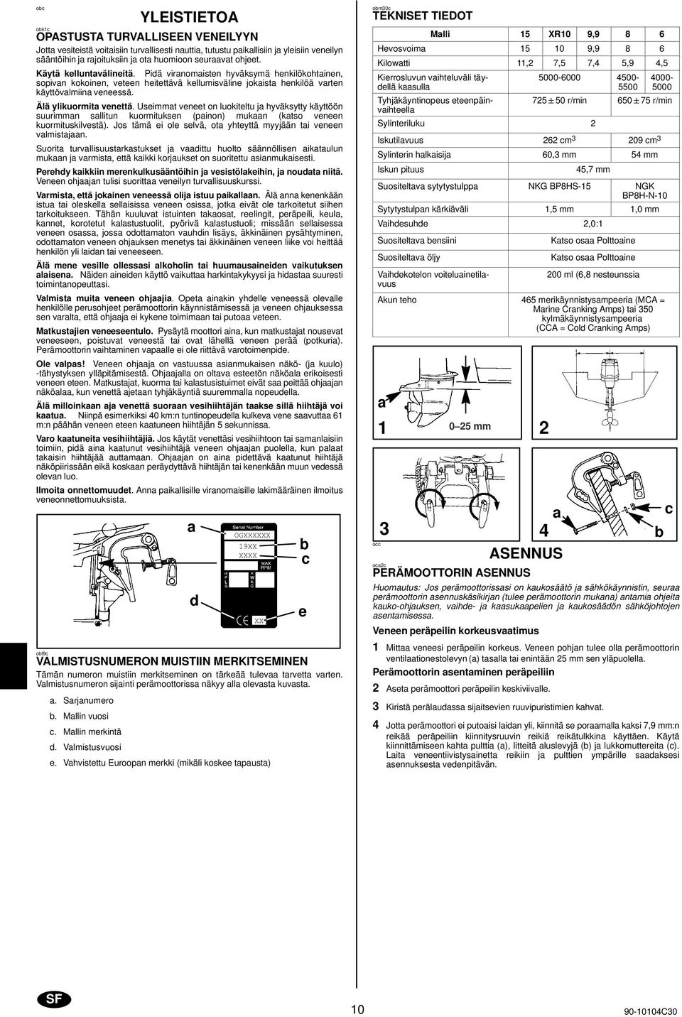 Useimmt veneet on luokiteltu j hyväksytty käyttöön suurimmn sllitun kuormituksen (pinon) mukn (ktso veneen kuormituskilvestä). Jos tämä ei ole selvä, ot yhteyttä myyjään ti veneen vlmistjn.