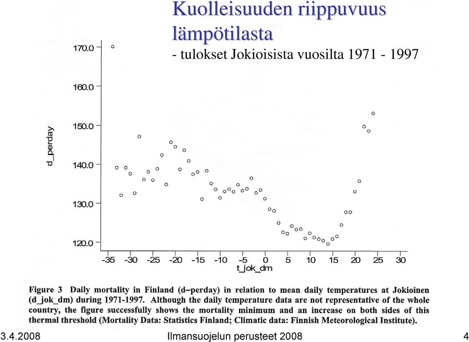 Jokioisista vuosilta