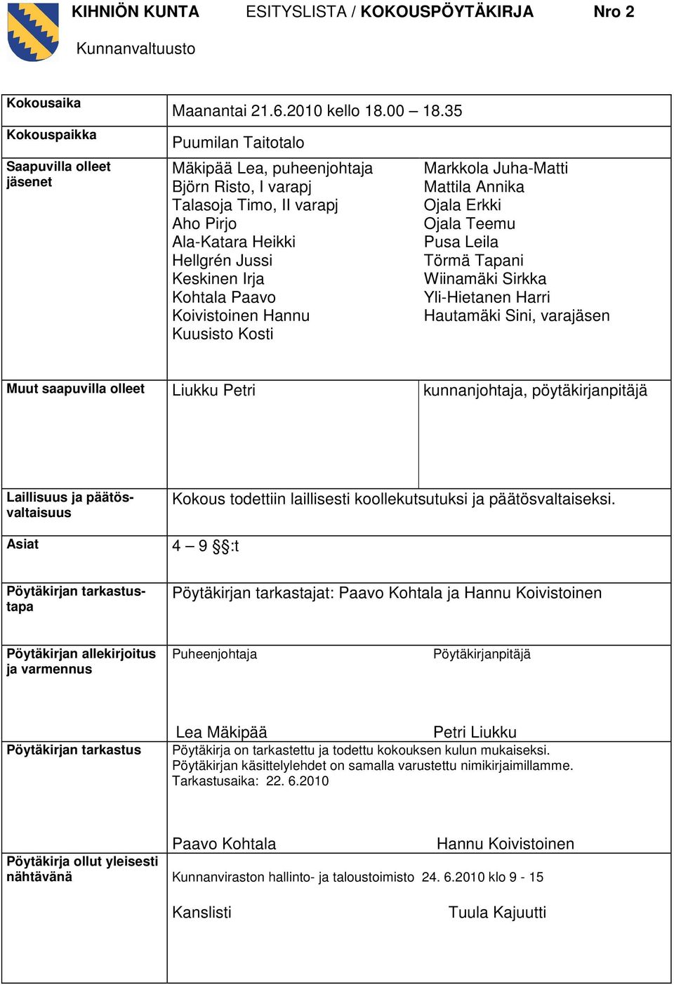 Kosti Markkola Juha-Matti Mattila Annika Ojala Erkki Ojala Teemu Pusa Leila Törmä Tapani Wiinamäki Sirkka Yli-Hietanen Harri Hautamäki Sini, varajäsen Muut saapuvilla olleet Liukku Petri