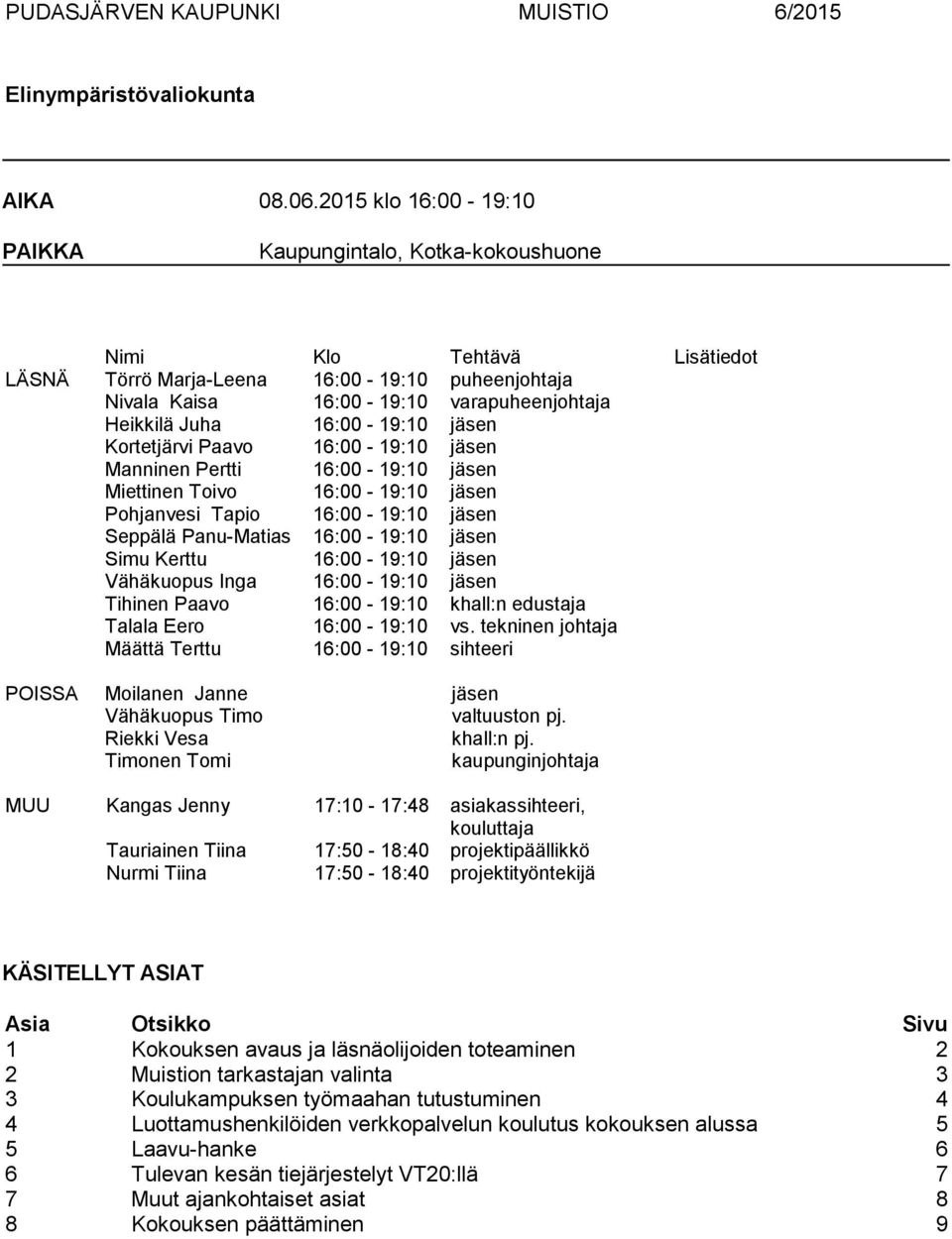 16:00-19:10 jäsen Kortetjärvi Paavo 16:00-19:10 jäsen Manninen Pertti 16:00-19:10 jäsen Miettinen Toivo 16:00-19:10 jäsen Pohjanvesi Tapio 16:00-19:10 jäsen Seppälä Panu-Matias 16:00-19:10 jäsen Simu