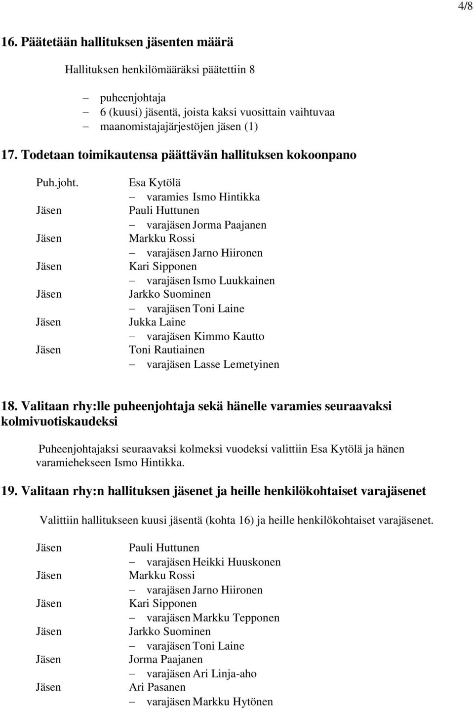 Esa Kytölä varamies Ismo Hintikka Pauli Huttunen varajäsen Jorma Paajanen Markku Rossi varajäsen Jarno Hiironen Kari Sipponen varajäsen Ismo Luukkainen Jarkko Suominen varajäsen Toni Laine Jukka