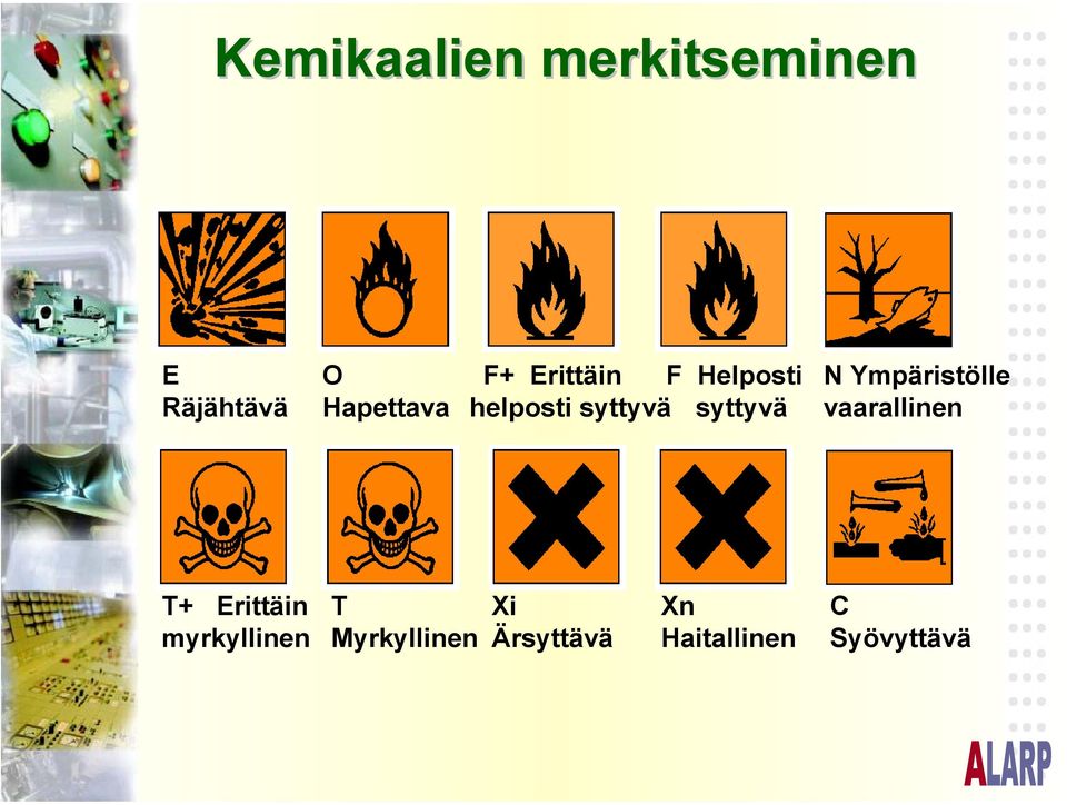 Ympäristölle vaarallinen T+ Erittäin myrkyllinen T