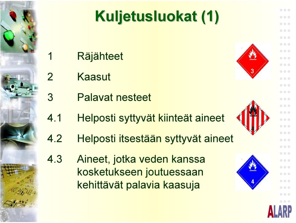 2 Helposti itsestään syttyvät aineet 4.