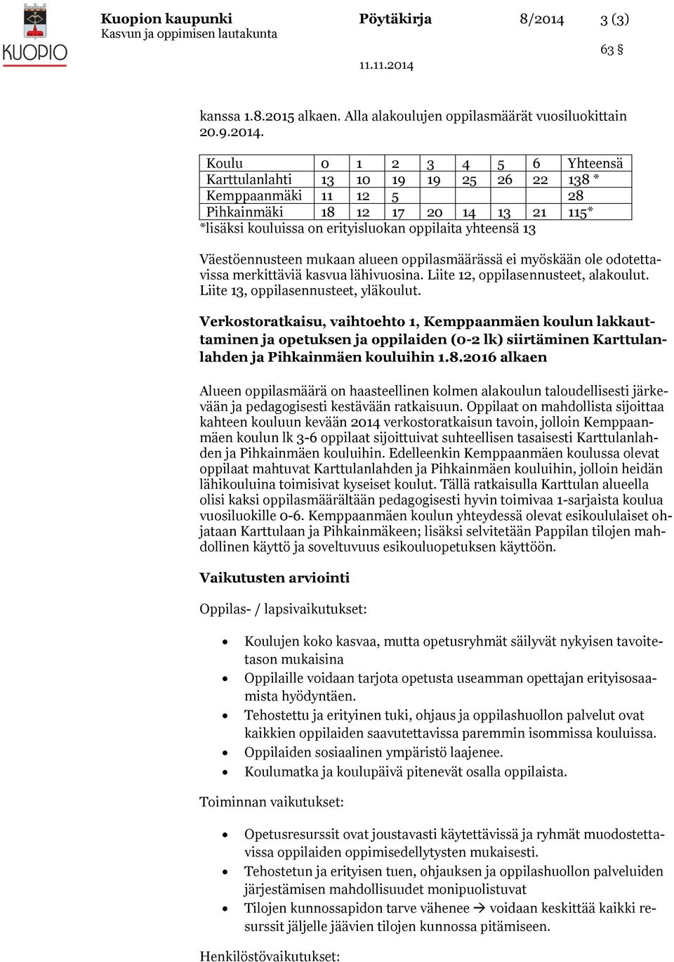 Koulu 0 1 2 3 4 5 6 Yhteensä Karttulanlahti 13 10 19 19 25 26 22 138 * Kemppaanmäki 11 12 5 28 Pihkainmäki 18 12 17 20 14 13 21 115* *lisäksi kouluissa on erityisluokan oppilaita yhteensä 13